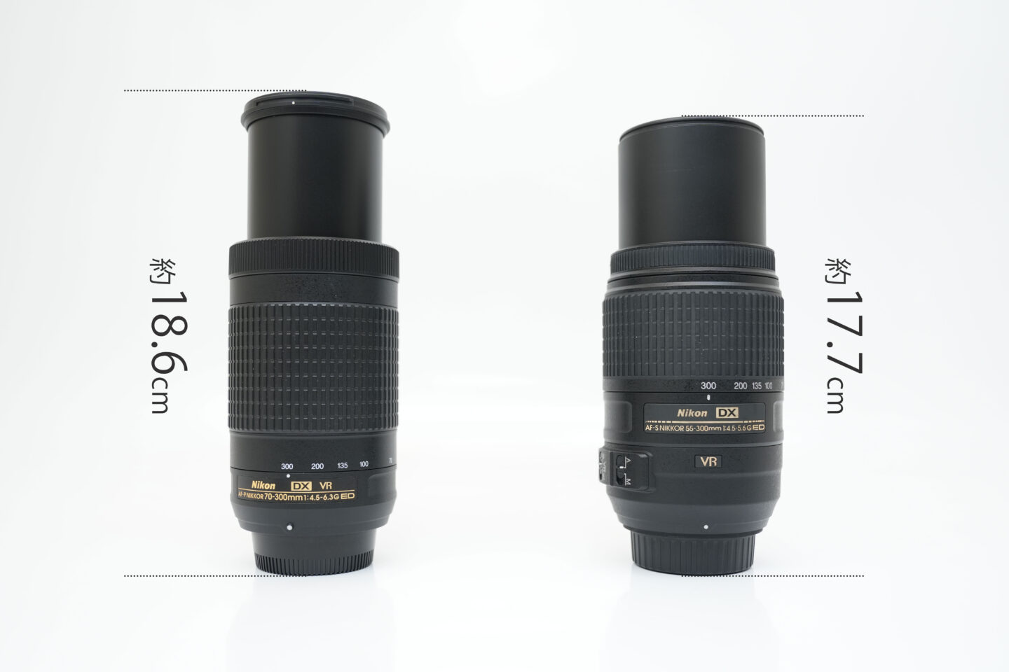 コンパクトで高性能な望遠レンズ AF-P DX NIKKOR 70-300mm f/4.5-6.3G